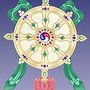 Photo of Deutsche Buddhistische Union