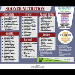 Sooner Nutrition - Menu
