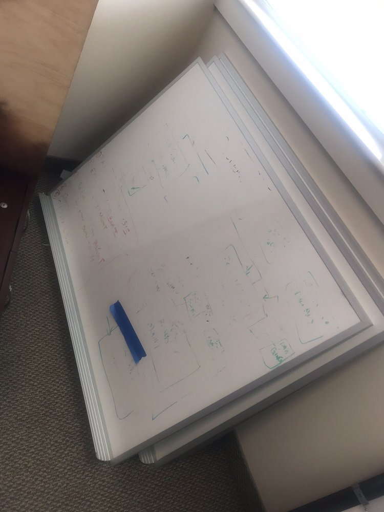 Triangle Mobility - home care agency in Raleigh, NC