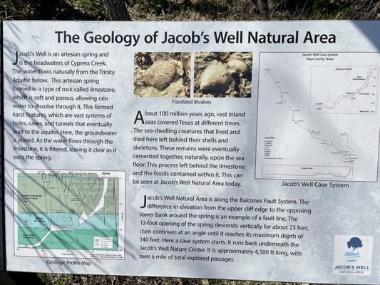 Jacobs Well by null