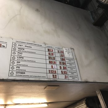 DBW Metals Recycling - As of 5/2018 - Recycling Center Near Me - Anaheim, California DBW Metals Recycling - As of 5/2018 - Recycling Center Near Me - Anaheim, California
