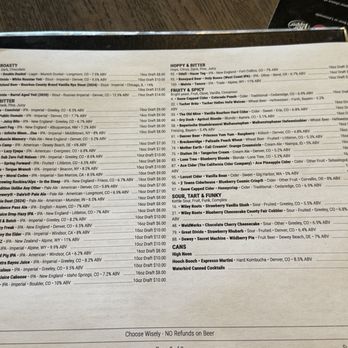 Parry's Pizzeria & Taphouse - Beer Menu as of 27MAR25 - Pizza Near Me - Highlands Ranch, Colorado Parry's Pizzeria & Taphouse - Beer Menu as of 27MAR25 - Pizza Near Me - Highlands Ranch, Colorado