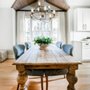 Photo of Denver Design Group