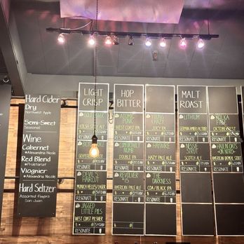 Resonate Brewery + Pizzeria - menus - Pizza Near Me - Bellevue, Washington Resonate Brewery + Pizzeria - menus - Pizza Near Me - Bellevue, Washington