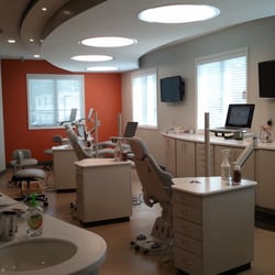 All Star Family Orthodontics