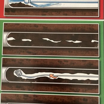 Here To Help Plumbing And Rooter - Example of cable drain and hydro jet drain - Plumbing Near Me Here To Help Plumbing And Rooter - Example of cable drain and hydro jet drain - Plumbing Near Me