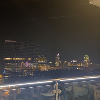 The Willard Rooftop Lounge - Cocktail Bars Near Me - Raleigh, North Carolina The Willard Rooftop Lounge - Cocktail Bars Near Me - Raleigh, North Carolina