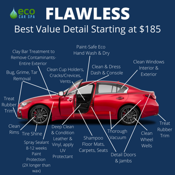 Eco Car Spa - Auto Detailing Near Me - Frisco, Texas Eco Car Spa - Auto Detailing Near Me - Frisco, Texas