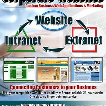 Imagine IT - Web Design Near Me - Chatsworth, California