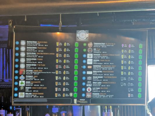 Menu photo 1 Rusted Spoke Brewing Mackinaw City, MI Menu photo 1 Rusted Spoke Brewing Mackinaw City, MI