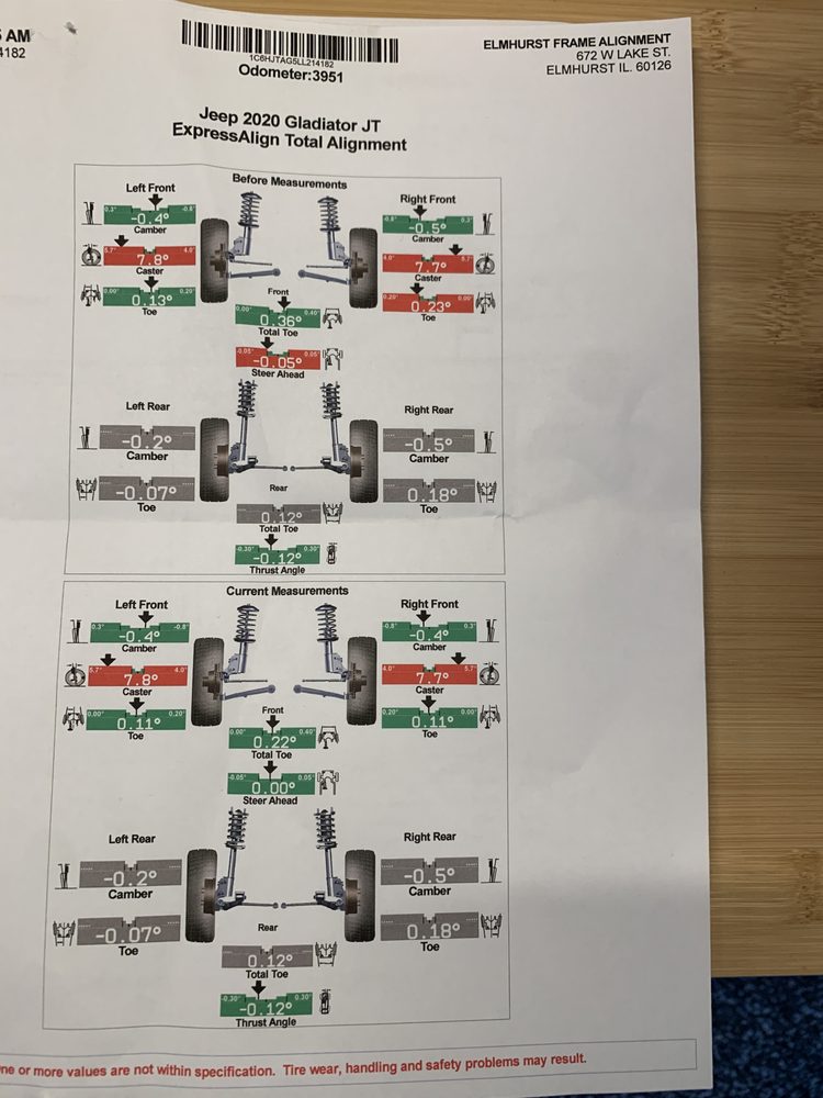 ELMHURST FRAME AND ALIGNMENT Updated August 2024 672 W Lake St