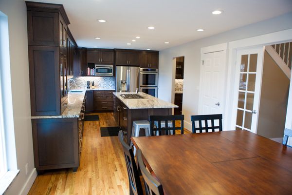 Builders Choice Group