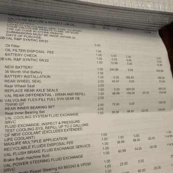 Goodyear Auto Service - Ridiculous Battery price - Tires Near Me - Waxhaw, North Carolina Goodyear Auto Service - Ridiculous Battery price - Tires Near Me - Waxhaw, North Carolina