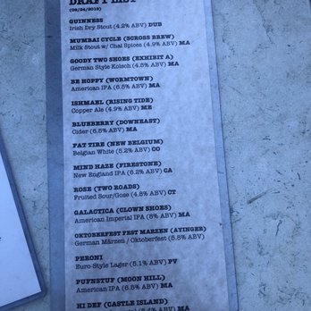 Volturno - Draft list - Pizza Near Me - Worcester, Massachusetts