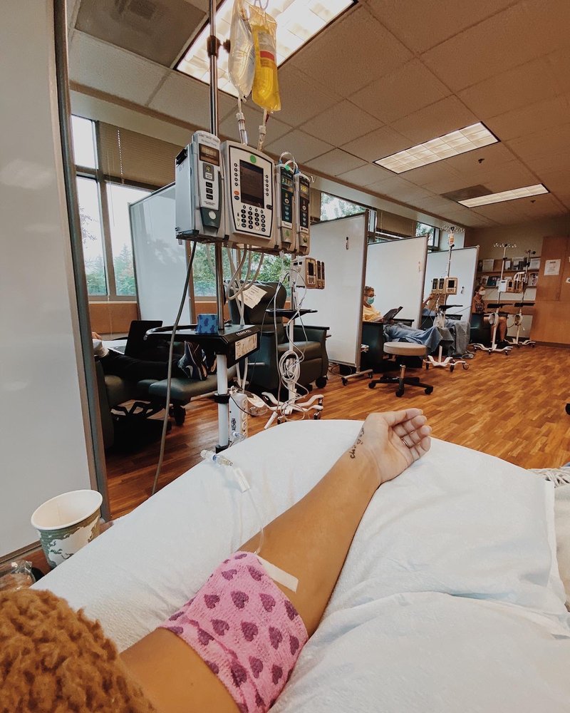 OHSU KNIGHT LEGACY HEALTH CANCER COLLABORATIVE Updated April 2024