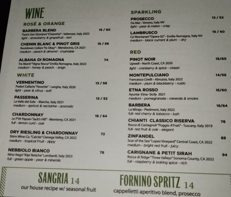 Menu photo 5 Fornino- Greenpoint Brooklyn, NY Menu photo 5 Fornino- Greenpoint Brooklyn, NY