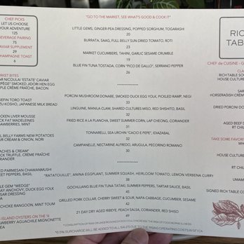 Rich Table - New American Near Me - San Francisco, California