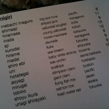 Sushi menu...that kind of fish..."OVERPRICE"