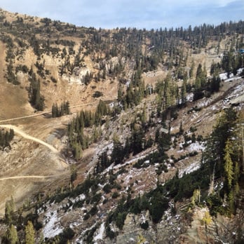 Snowbird - Ski Resorts Near Me - Snowbird, Utah