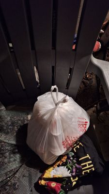 Top Restaurant by null