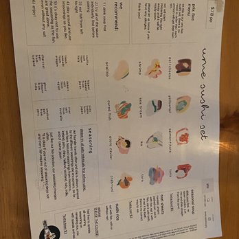 Ume Williamsburg - Tonight's menu - Sushi Bars Near Me - Brooklyn, New York Ume Williamsburg - Tonight's menu - Sushi Bars Near Me - Brooklyn, New York