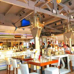 Simonis aan zee