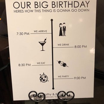 NOOR - Large easel provided for our bday sign. - Venues & Event Spaces Near Me - Pasadena, California NOOR - Large easel provided for our bday sign. - Venues & Event Spaces Near Me - Pasadena, California