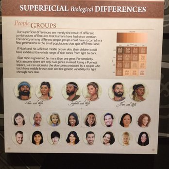 Ark Encounter - How cool to see where our ancestors came from. - Museums Near Me - Williamstown, Kentucky