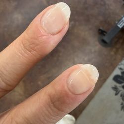 Popular Nails