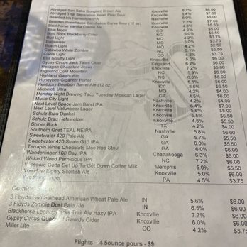 Tennessee Tap House - November 2023 tap selections - Pizza Near Me - Knoxville, Tennessee Tennessee Tap House - November 2023 tap selections - Pizza Near Me - Knoxville, Tennessee