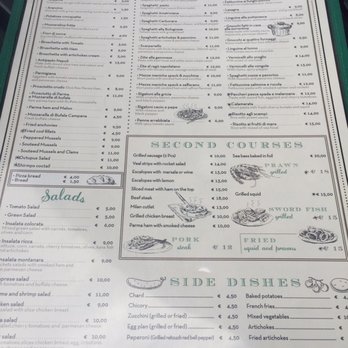 Pizza Forum - Menu - Pizza Near Me - Rome, RM Pizza Forum - Menu - Pizza Near Me - Rome, RM