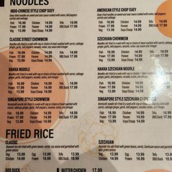 Menu back