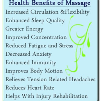 Fox Hollow Massage - Massage Near Me - Foley, Minnesota Fox Hollow Massage - Massage Near Me - Foley, Minnesota