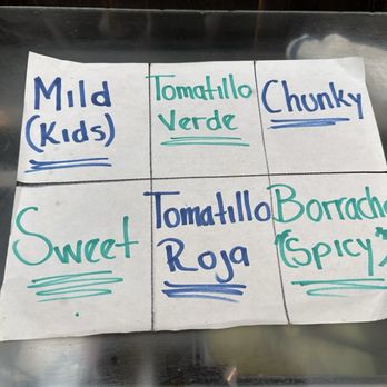 Andale Way Mexican Grill - This is the wording on the salsa bar - Mexican Near Me - Asheville, North Carolina Andale Way Mexican Grill - This is the wording on the salsa bar - Mexican Near Me - Asheville, North Carolina