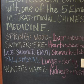 Source Point Community Acupuncture - Acupuncture Near Me - Fort Collins, Colorado Source Point Community Acupuncture - Acupuncture Near Me - Fort Collins, Colorado