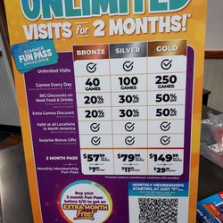 Chuck E. Cheese - Fun Pass options