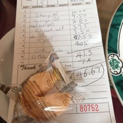 Lucky Kitchen - Good dealz