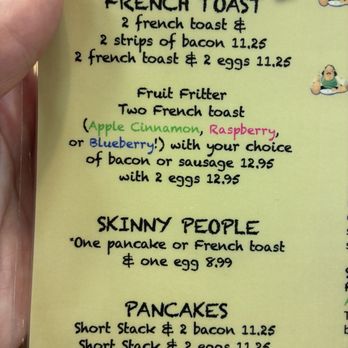 Fat Nat's Eggs - Fruit Fritter options - Breakfast & Brunch Near Me - Brooklyn Park, Minnesota Fat Nat's Eggs - Fruit Fritter options - Breakfast & Brunch Near Me - Brooklyn Park, Minnesota