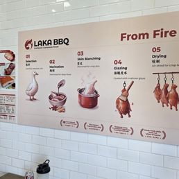 Inside menu Inside menu