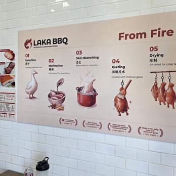 Laka BBQ - Inside menu - Barbeque Near Me - Elk Grove, California Laka BBQ - Inside menu - Barbeque Near Me - Elk Grove, California