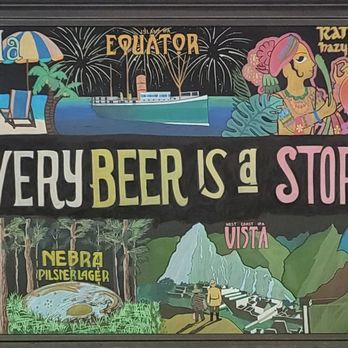 Lost Worlds Brewing - Breweries Near Me - Charlotte, North Carolina