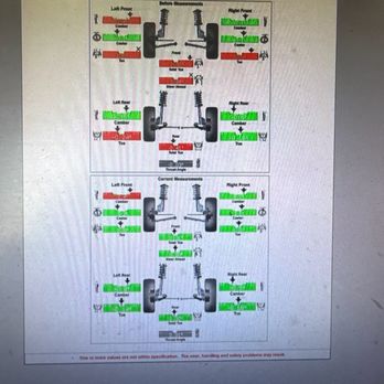 Firestone Complete Auto Care - Before and after wheel "alignment" - Tires Near Me - Houston, Texas Firestone Complete Auto Care - Before and after wheel "alignment" - Tires Near Me - Houston, Texas