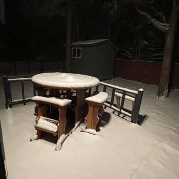 Big Bear Vacations - Backyard - Vacation Rentals Near Me - Big Bear Lake, California Big Bear Vacations - Backyard - Vacation Rentals Near Me - Big Bear Lake, California