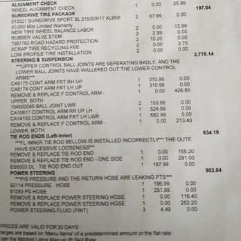Eone Auto Group Car Dealership - Suspension work needed - Used Car Dealers Near Me - Arlington, Texas