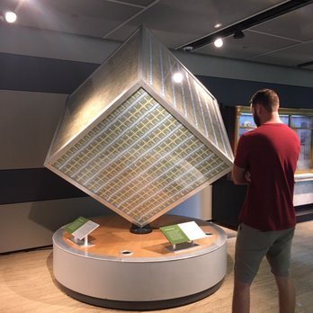 Money Museum - Museums Near Me - Chicago, Illinois