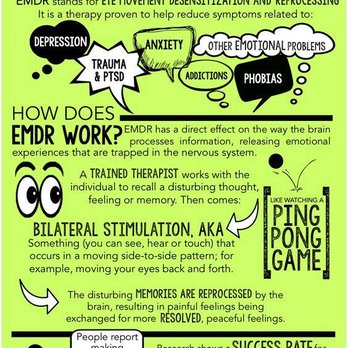 Healing Time Therapy - Email or call us today to learn more about how EMDR works! - Counseling & Mental Health Near Me - Montrose, California Healing Time Therapy - Email or call us today to learn more about how EMDR works! - Counseling & Mental Health Near Me - Montrose, California