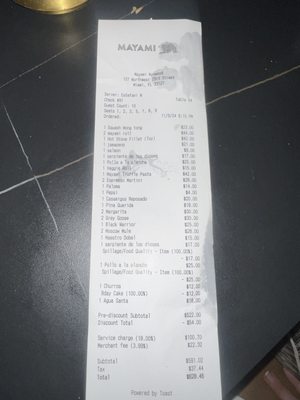 Menu photo 2 Mayami Wynwood Miami, FL Menu photo 2 Mayami Wynwood Miami, FL