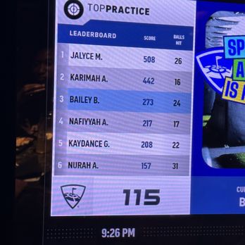 Topgolf - Score board - New American Near Me - Atlanta, Georgia