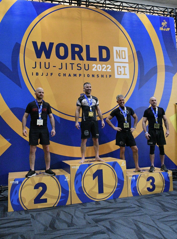 LOFTUS JIUJITSU ACADEMY Updated June 2024 3 Walter Foran Blvd