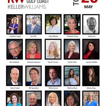 Heather Loper - Loper Realty Group - Thank you to all my amazing clients that make this achievement possible! Congrats to all these great agents that I get to work alongside! - Real Estate Agents Near Me - Orange Beach, Alabama